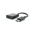 DisplayPort HDMI átalakító ( DisplayPort to HDMI ) adapter